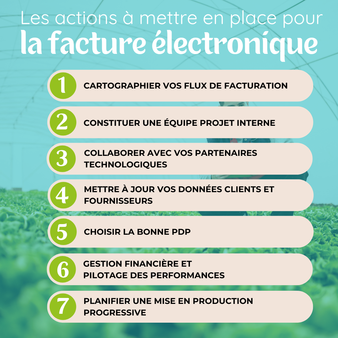 7 action facture electronique